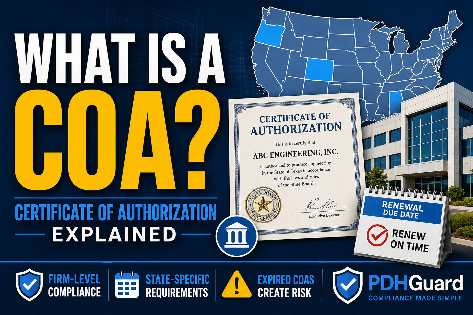 What is a Certificate of Authorization video thumbnail